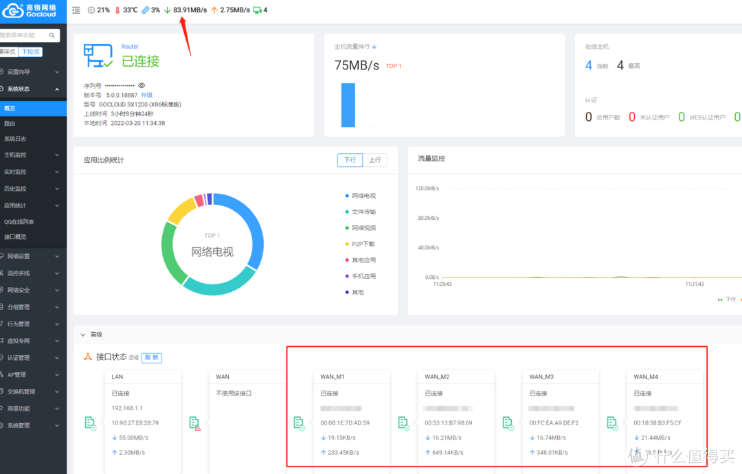 高恪软路由系统SX1200超详细三拨叠加、域名远程访问及基础设置教程(下）
