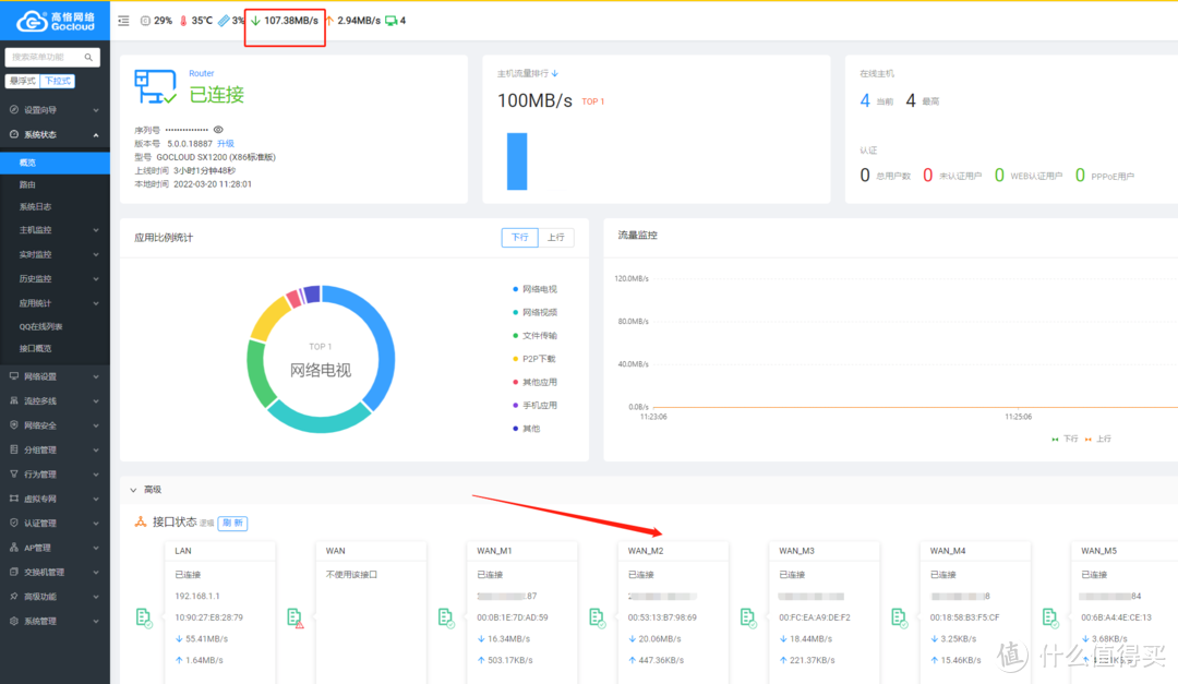 高恪软路由系统SX1200超详细三拨叠加、域名远程访问及基础设置教程(下）