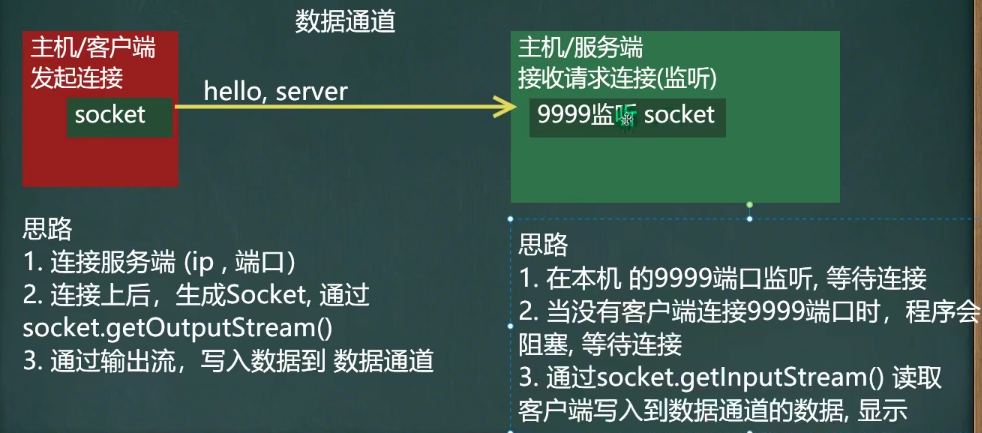 image-20211114140531301