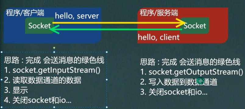 image-20211114171311526