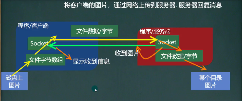 image-20211116173938490