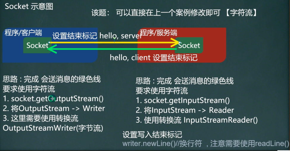 image-20211114214701218