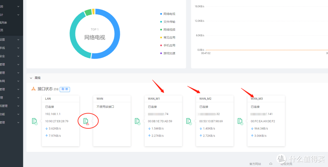 高恪软路由系统SX1200超详细三拨叠加、域名远程访问及基础设置教程(下）