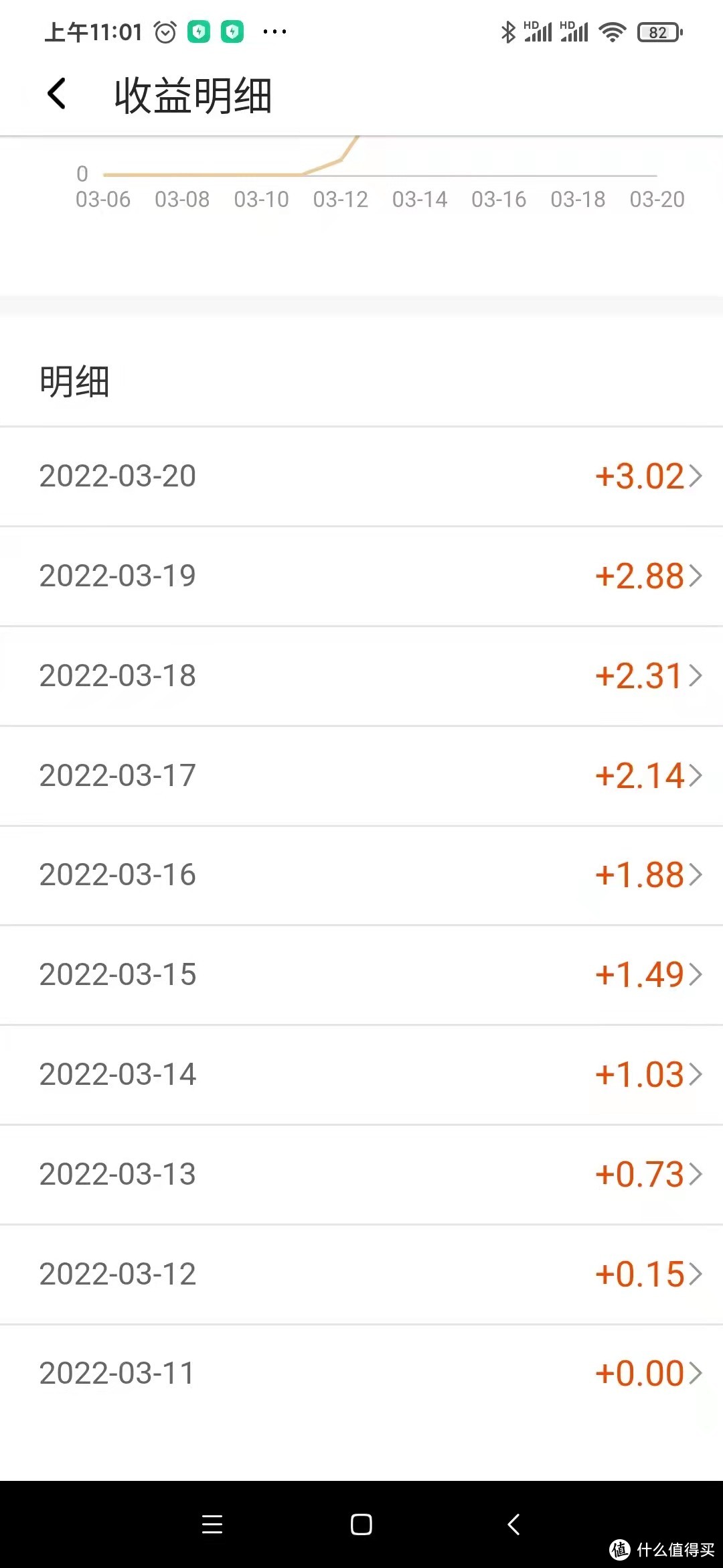 让宽带赚得更多，网心云福利套装入手简晒