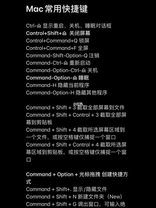 快捷键_Macbook_Computer_Learn_computer 快捷键_教育_comon_wickricks_Macbook_Computer_Lnear_Computer 快捷键_教育
