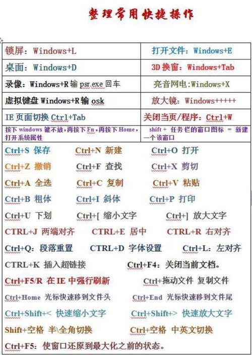 历史上最彻底的计算机快捷键操作! 如果您读了, 您也可以执行它 。