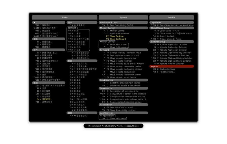 在任何桌面上按下命令键时,将显示上面显示的快捷键接口。