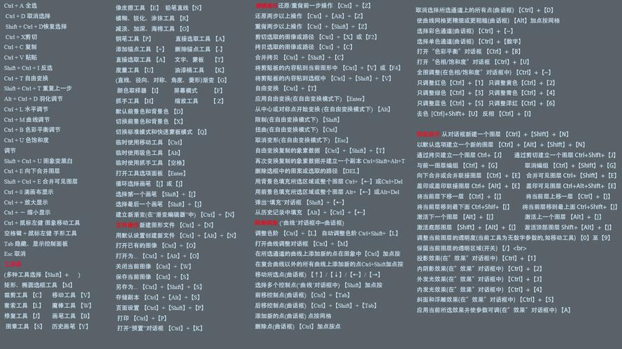 桌面快捷键似乎没有显示无法使用桌面快捷键 。