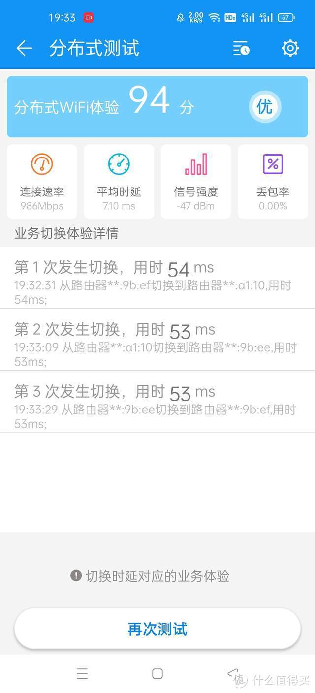 领势AX5400 WiFi路由系统，我第一眼选中了它