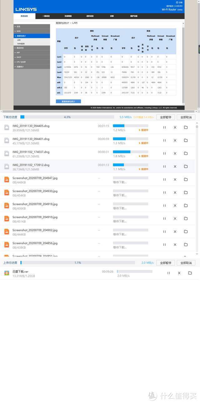 领势AX5400 WiFi路由系统，我第一眼选中了它