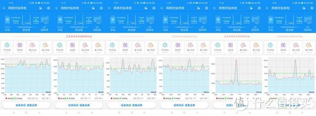 领势AX5400 WiFi路由系统，我第一眼选中了它