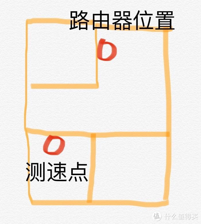 大概方位图