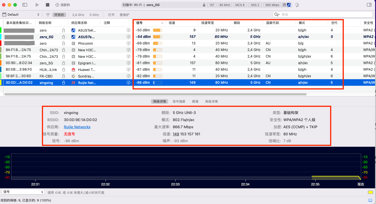 「干货」整个家庭网络布置全流程分享，超详细！