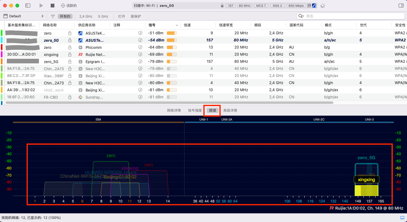 「干货」整个家庭网络布置全流程分享，超详细！