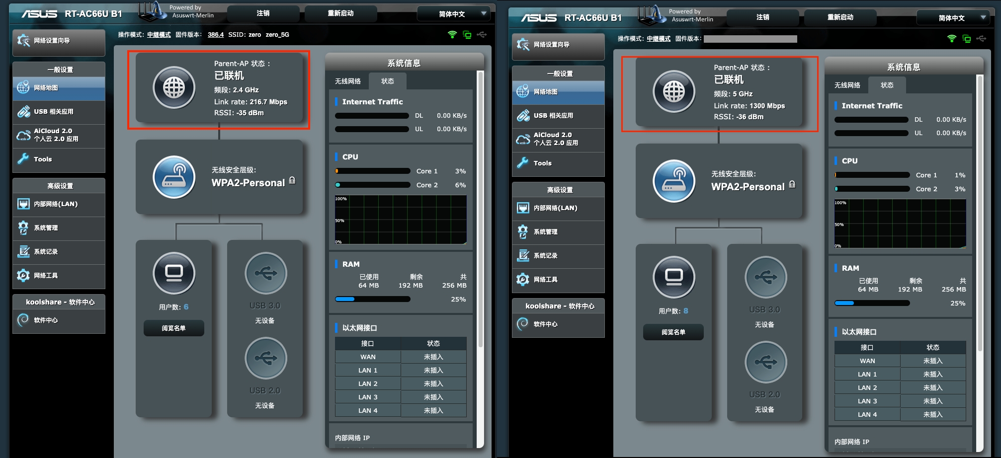 「干货」整个家庭网络布置全流程分享，超详细！