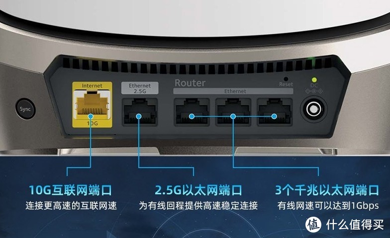 未来已来，真Wi-Fi6E，网件Orbi RBKE960B Wi-Fi6E Mesh路由器体验