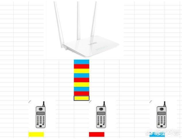 家里装的100兆电信光纤，用哪个牌子的路由器比较好呢？