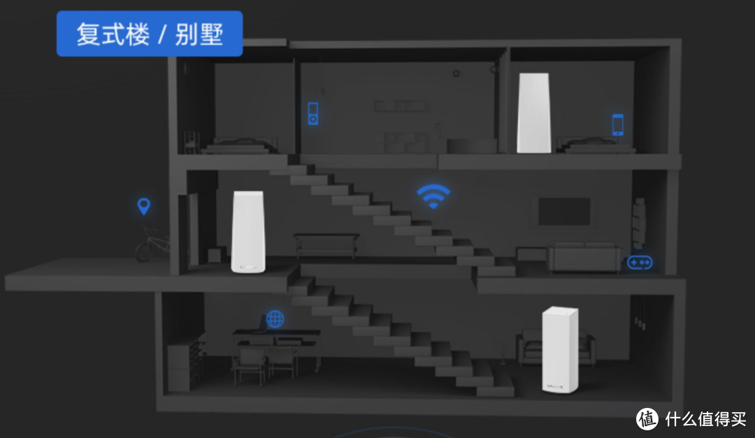 MESH无线网络地图