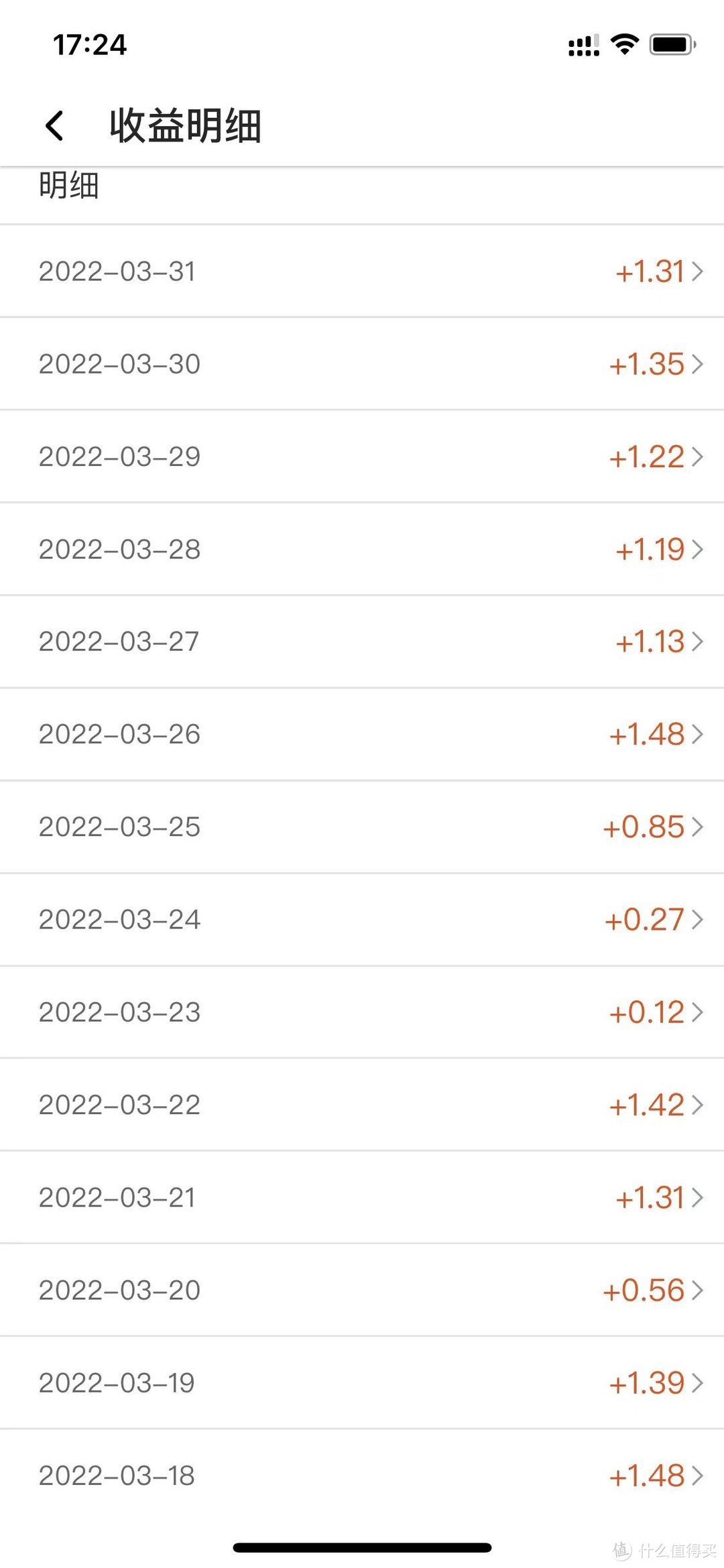 开箱：只需15元到手的赚钱宝3代+240G固态套装
