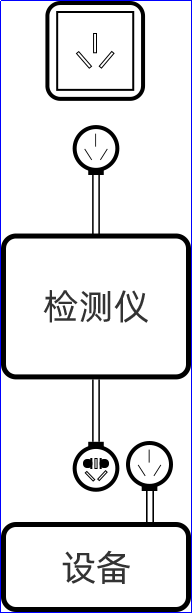 在这里插监测设备交换状态(当期)入图片描述