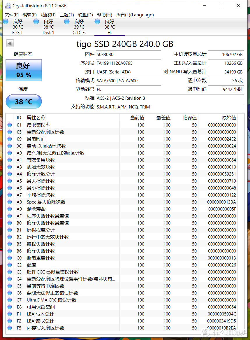 开箱：只需15元到手的赚钱宝3代+240G固态套装