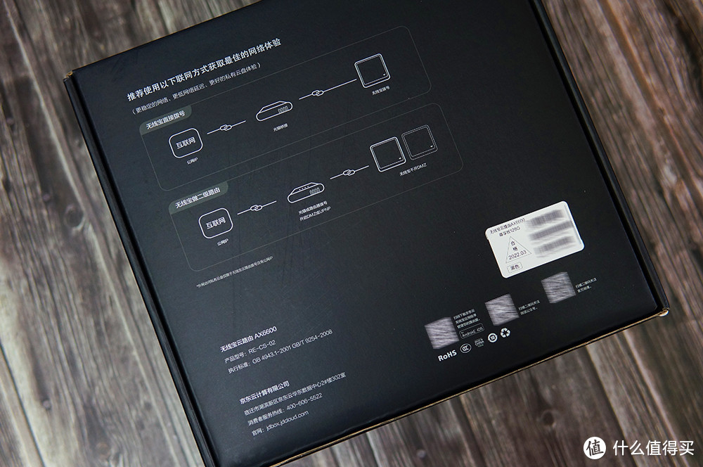 配置豪华，颜值升级：京东云无线宝AX6600雅典娜评测