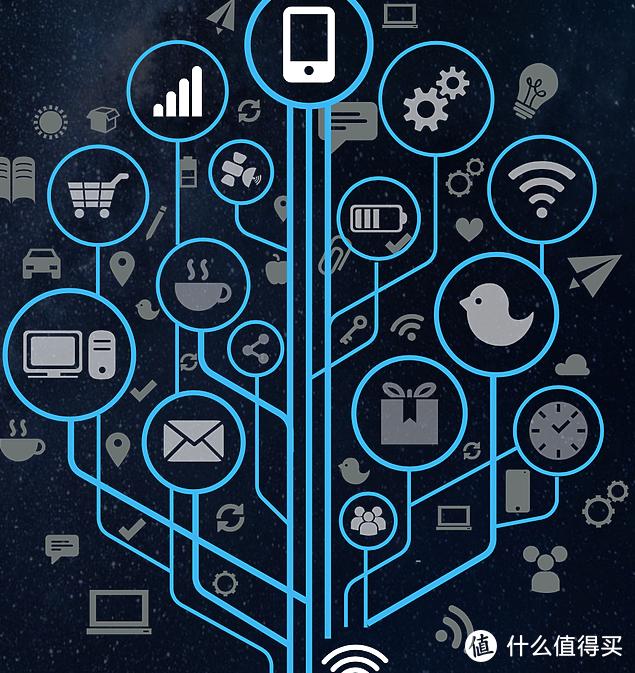 我是一个武装党, 一个无线的双频路由器。