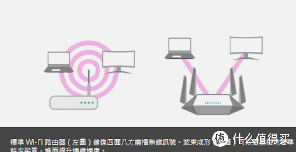 我是一个武装党, 一个无线的双频路由器。