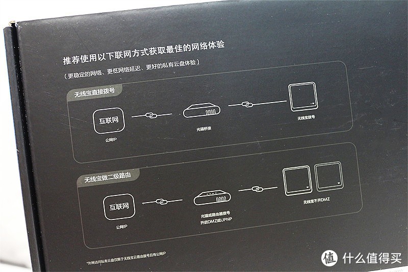 一天五块钱？免费用宽带，亲测京东云无线宝雅典娜版