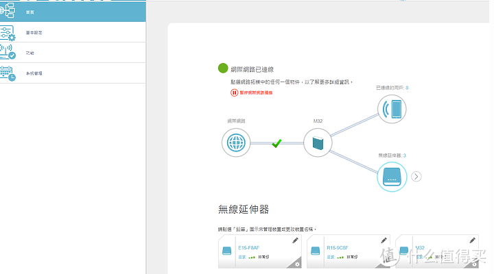 我是一个武装党, 一个无线的双频路由器。