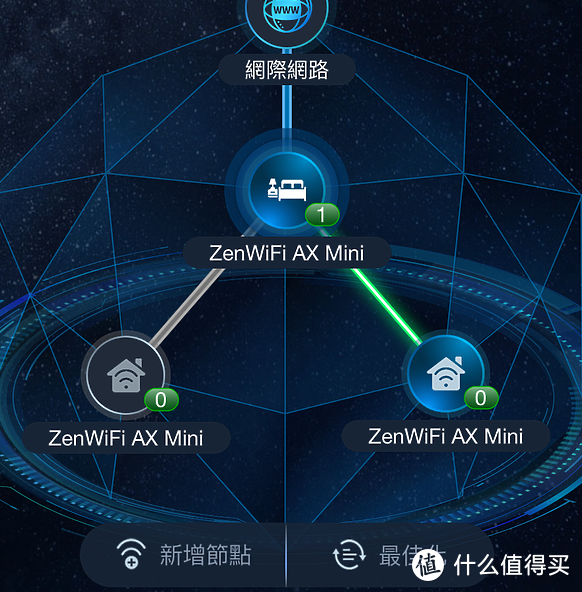 我是一个武装党, 一个无线的双频路由器。