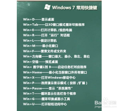 如何记住17个 Windows 7 快捷键!