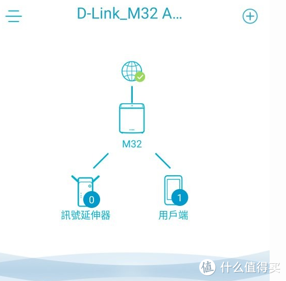 我是一个武装党, 一个无线的双频路由器。