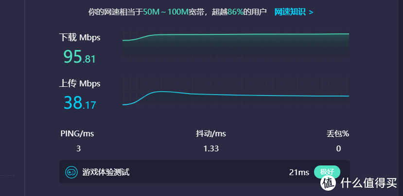 额~怎么只有百兆