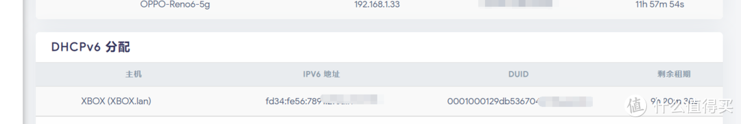 这些都是分配给内联网设置的地址。