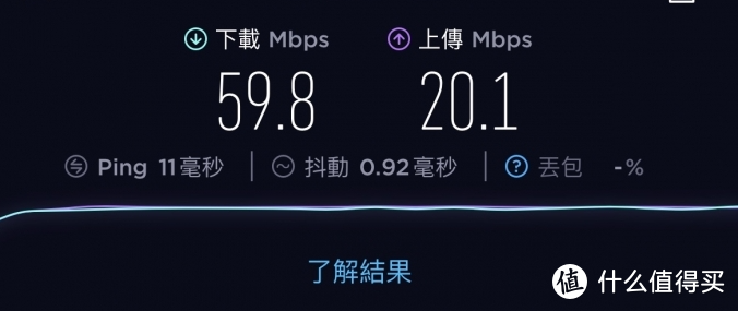 装备党清单物品-几款带VPN和安全防护的平价入门路由器不得不说