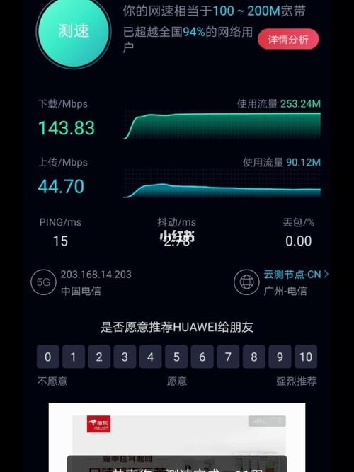 5G 电信速度测试
