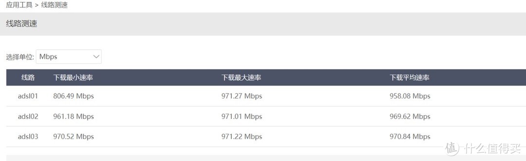 阿帕奇人Abox-600 ABOX-600带宽