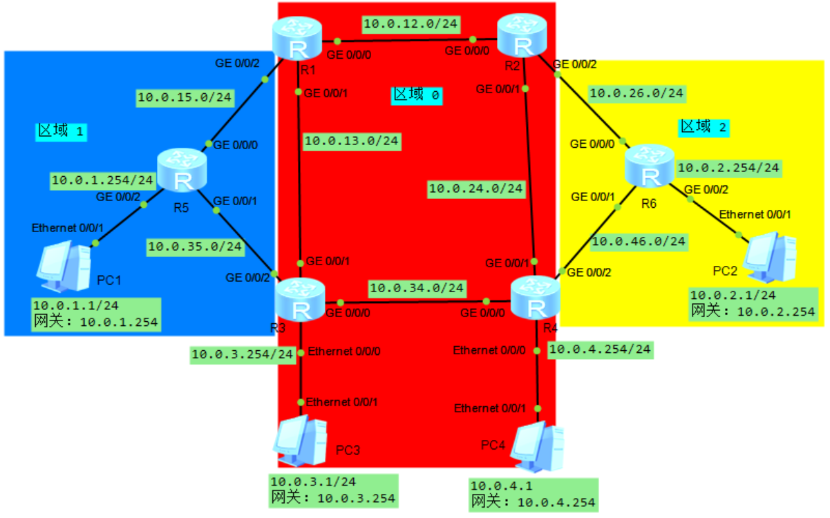 image-20220404211316733