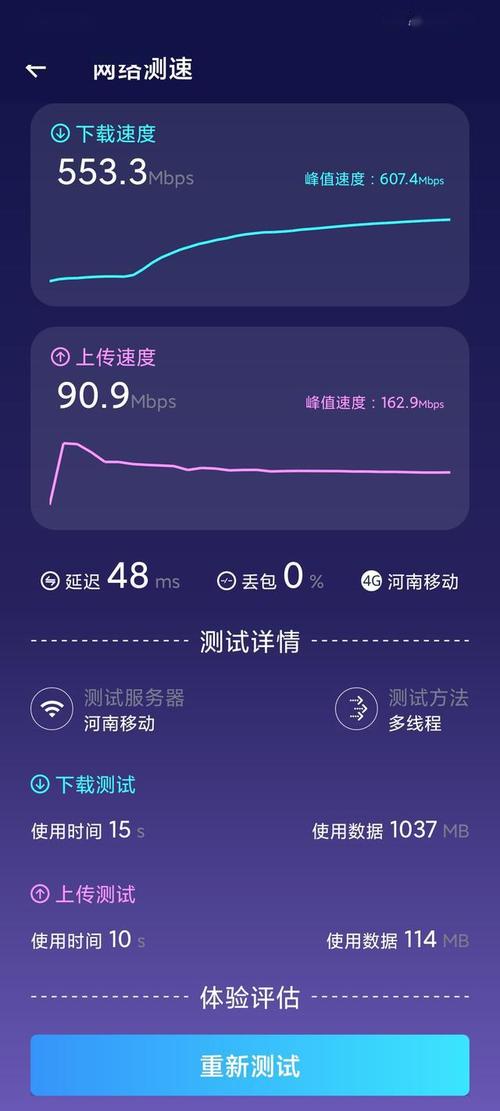 3,5g网速测试