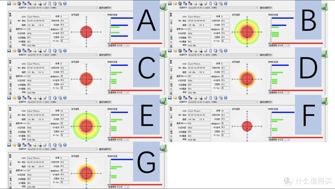 500平米也能用，配置超前的华硕灵耀Pro AX11000路由器有多强