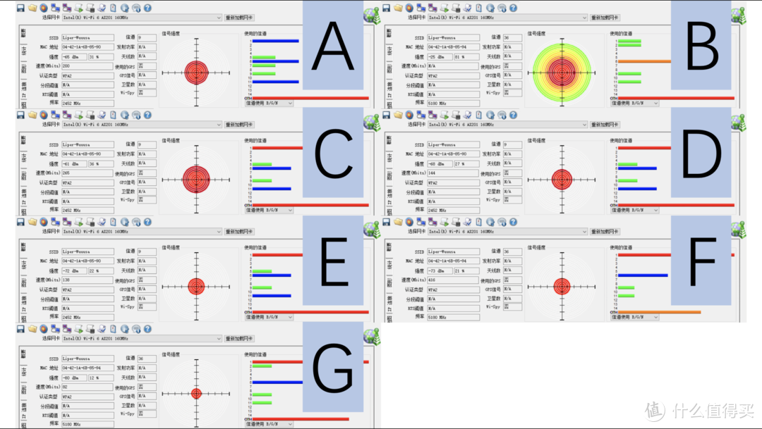 500平米也能用，配置超前的华硕灵耀Pro AX11000路由器有多强