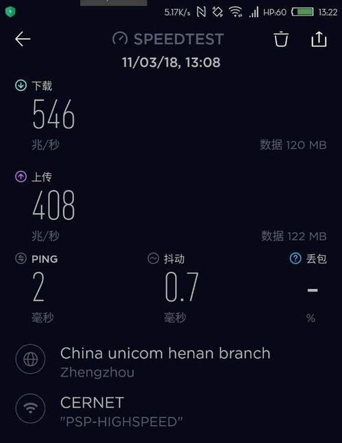 以下图像来自一个5g试验场的快照(所有5g转5gwifi试验结果)。 1