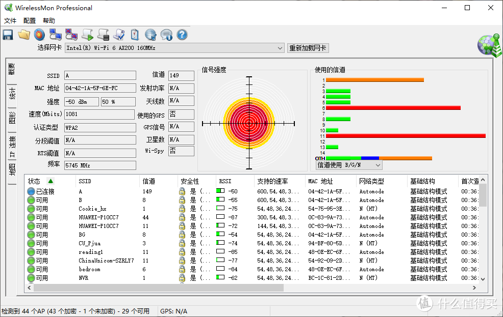 位置2:信号强度为50dBM,速度为1081Mbits。