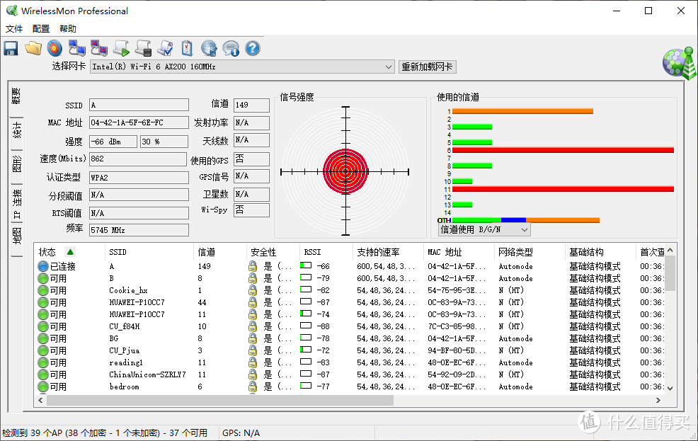 地点4:66dBM信号强度,862兆比特速度