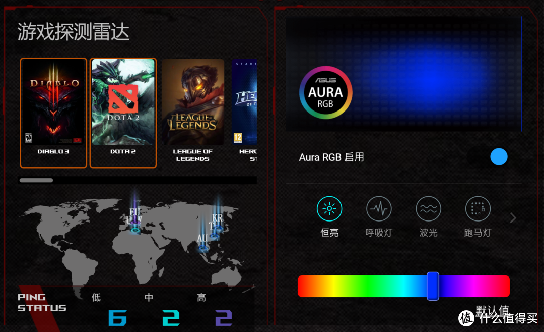 Mesh有线回程、双千兆聚合实战！ROG GT-AX6000晒单+设置技巧