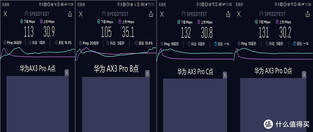 换芯之后还能战否 华为 AX3 Pro 路由器组网折腾