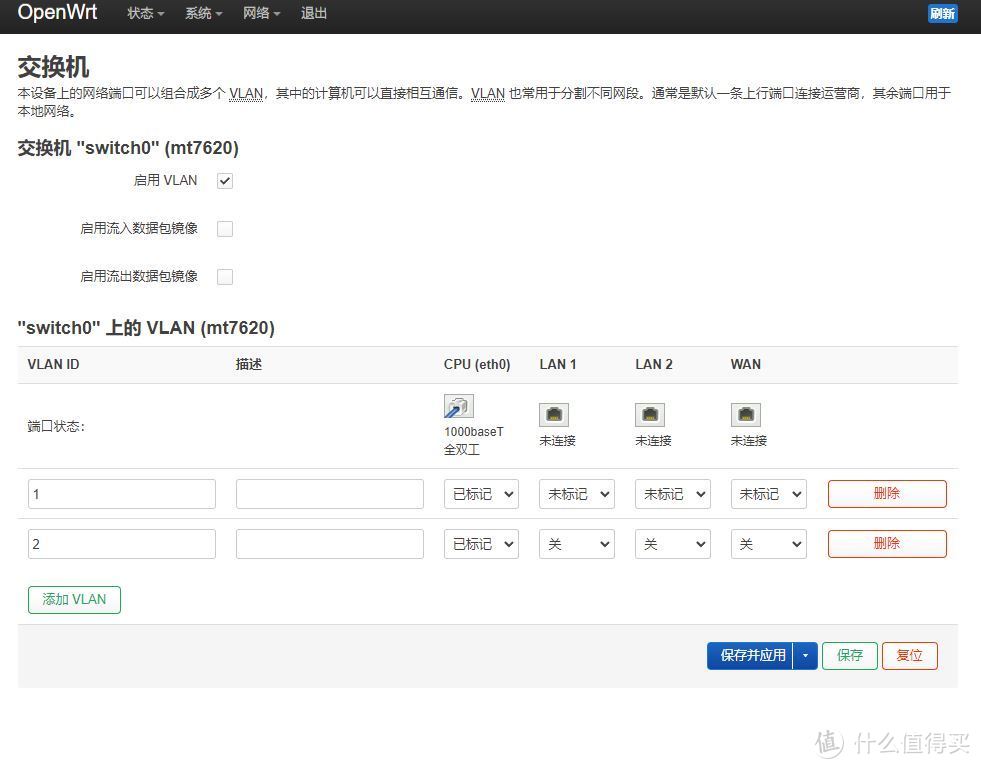 openwrt vlan详解与WAN口、LAN口任意设定指南