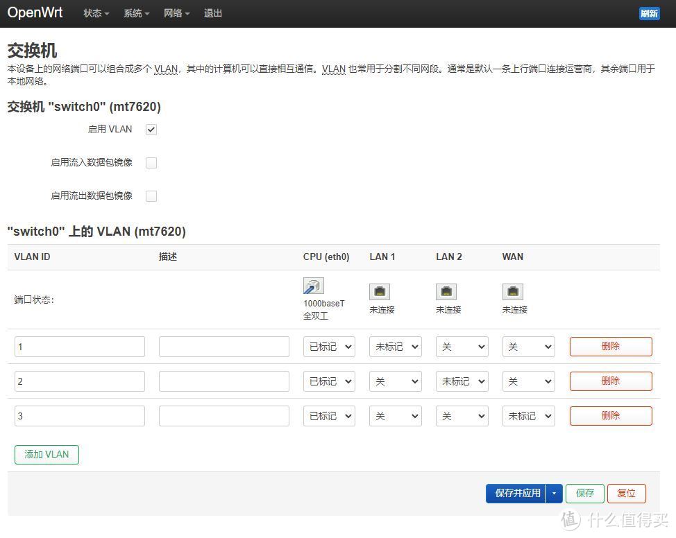 openwrt vlan详解与WAN口、LAN口任意设定指南