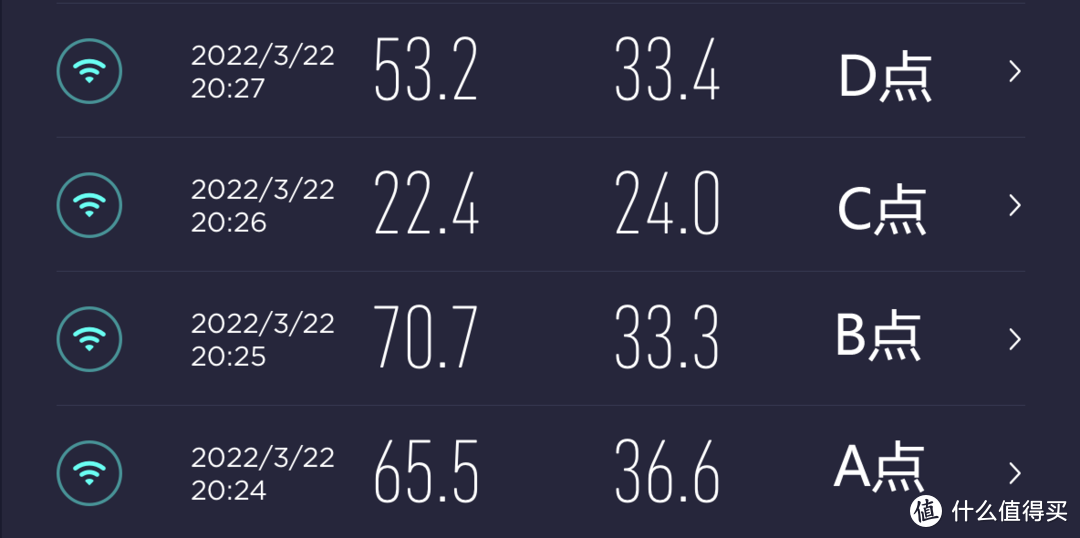 换芯之后还能战否 华为 AX3 Pro 路由器组网折腾